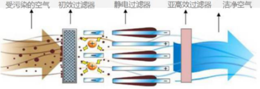 首页| 9001cc金沙集团以诚为本官网